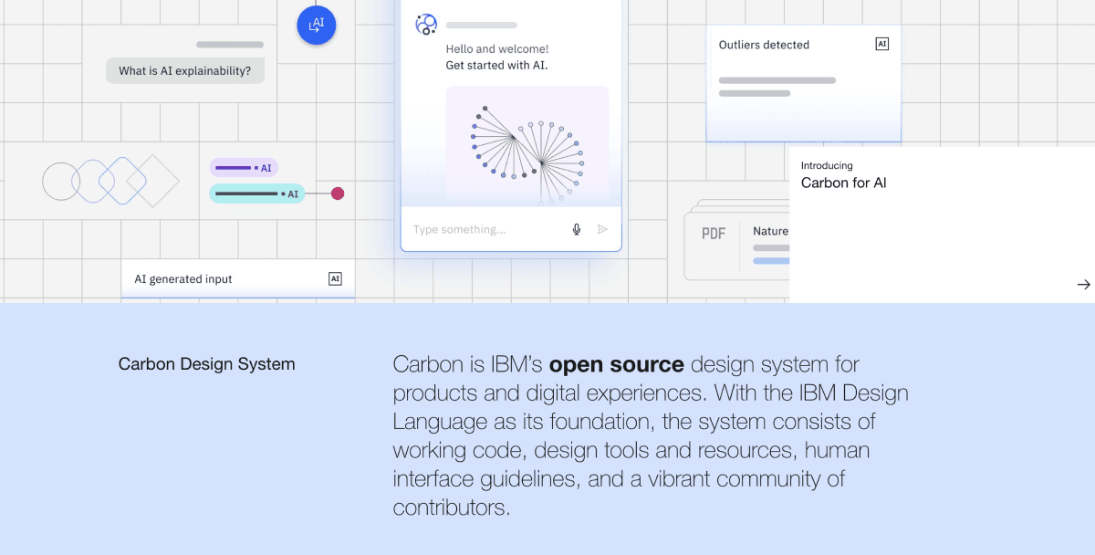 Carbon Design